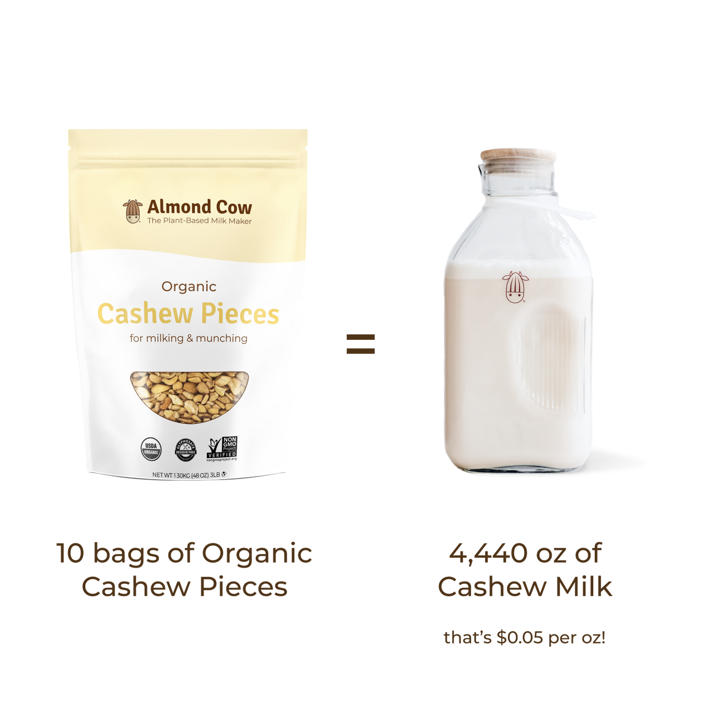 Case of Organic Cashew Pieces - 30 lbs