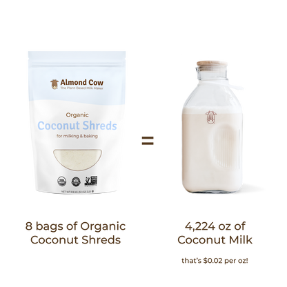 Case of Organic Coconut Shreds - 20 lbs