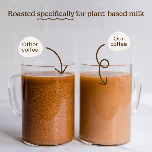 Almond Cow Organic Low Acid Coffee for plant-based milk