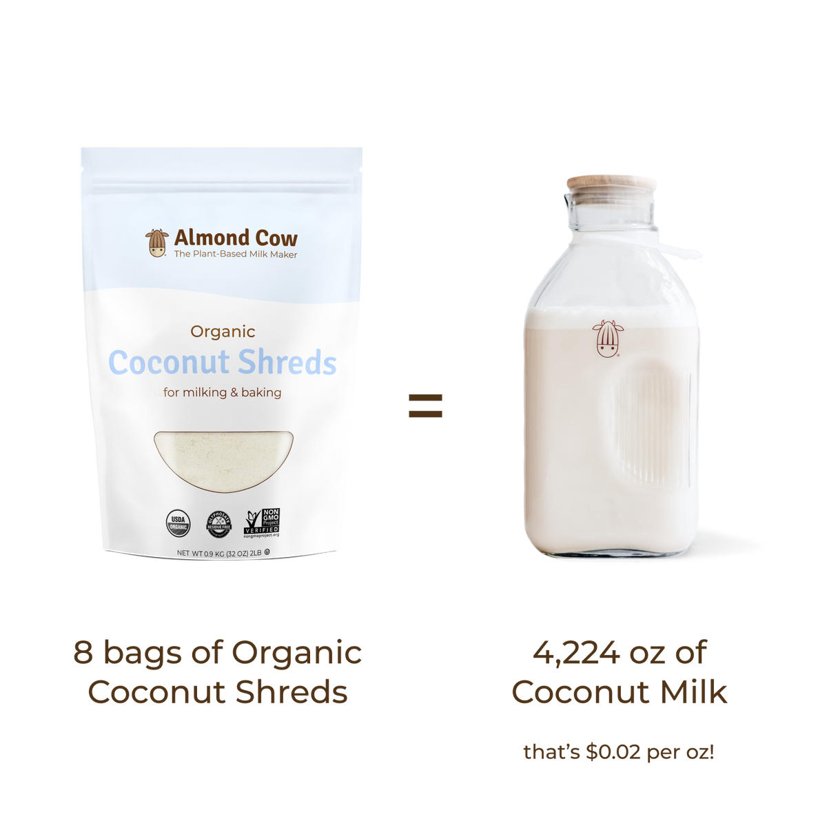 Organic Coconut Shreds (2lbs)
